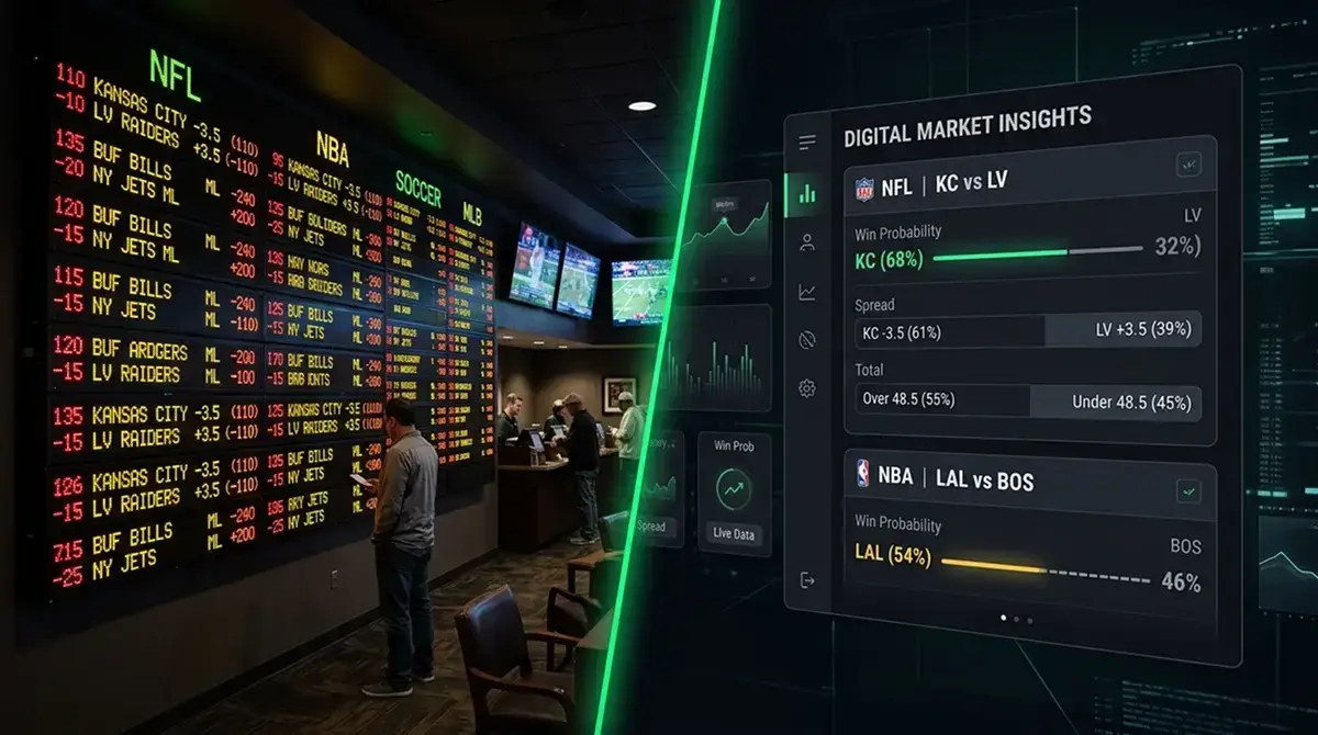 NFL prediction market interface showing outcome contracts and probability pricing